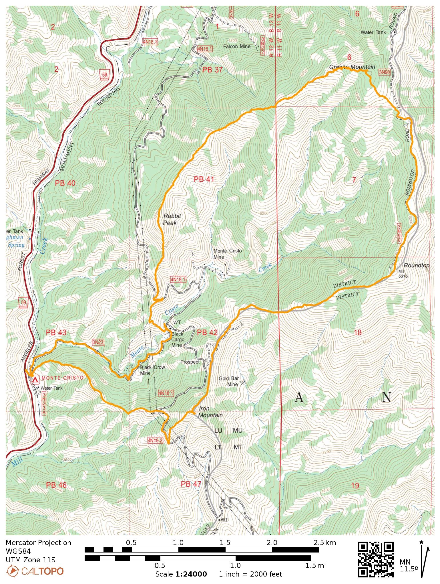 Iron, Round Top, Granite, and Rabbit - Backcountry Sights